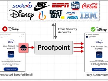 Proofpoint’s Email Protection Service Exploited to Send Millions of Phishing Emails