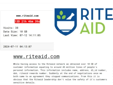 Rite Aid Data Breach by RansomHub Ransomware Group