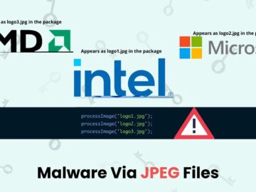 Malware Via JPEG Files