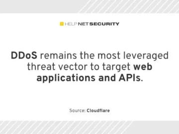 Organizations use outdated approaches to secure APIs