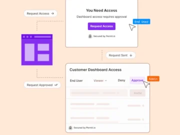 Permit Share-If enables developers to implement secure collaboration features into their apps