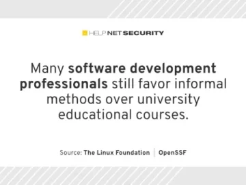 One-third of dev professionals unfamiliar with secure coding practices