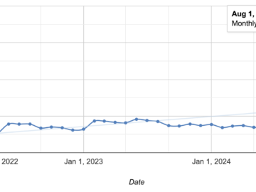 0.0.0.0 Day flaw allows malicious websites to bypass security in major browsers 0.0.0.0 Day flaw allows malicious websites to bypass security in major browsers