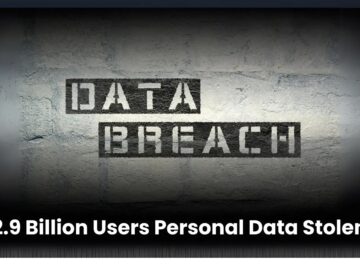 National Public Data Hacked