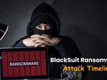 BlackSuit Ransomware Timeline