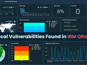 IBM QRadar Vulnerabilities 