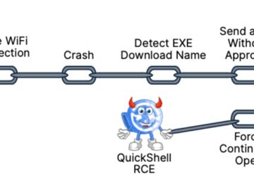 Researchers Uncover 10 Flaws in Google's File Transfer Tool Quick Share