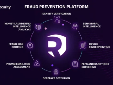 Resecurity unveils new AI-driven Fraud Prevention Platform