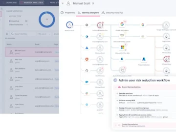 Rezonate’s mid-market solution reduces the cloud identity attack surface