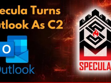 Specula Tool Leveraging Registry to Turn Outlook Into a C2 Server