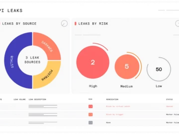 Wallarm API Attack Surface Management mitigates API leaks