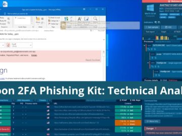 Tycoon 2FA Phishing Kit