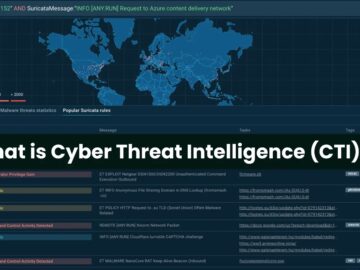 What is Cyber Threat Intelligence (CTI) Cyber Threat Intelligence