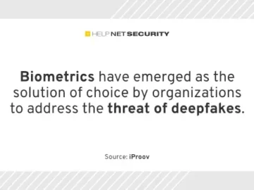 Organizations turn to biometrics to counter deepfakes