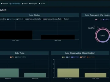 IntelOwl: Open-source threat intelligence management