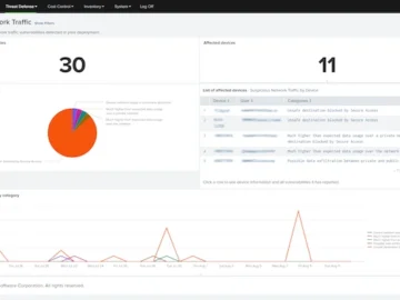 Absolute AI Threat Insights monitors, detects, and prioritizes suspicious activity