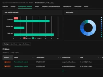 Binarly Transparency Platform 2.5 identifies critical vulnerabilities before they can be exploited