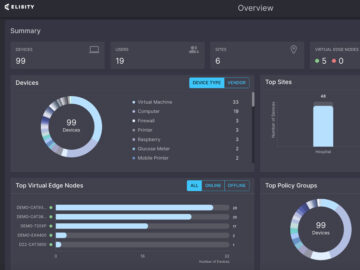 Publishers Spotlight: Elisity – Cyber Defense Magazine publishers-spotlight-elisity