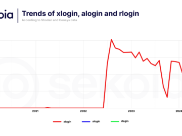 Quad7 botnet evolves to more stealthy tactics to evade detection Quad7 botnet evolves to more stealthy tactics to evade detection
