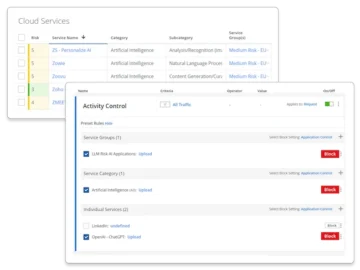 Skyhigh AI mitigates risks associated with AI applications