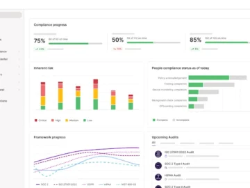 Vanta empowers GRC teams to make their security and compliance automated