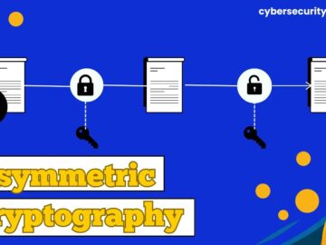 What is Asymmetric Cryptography?