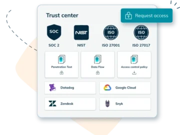 Anecdotes Trust Center simplifies compliance and security documentation sharing