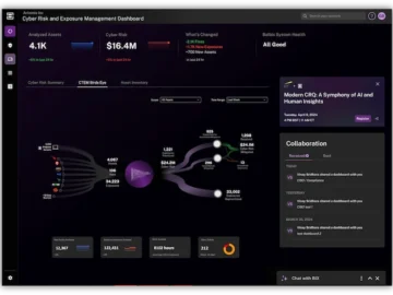 Balbix D3 accelerates vulnerability mitigation