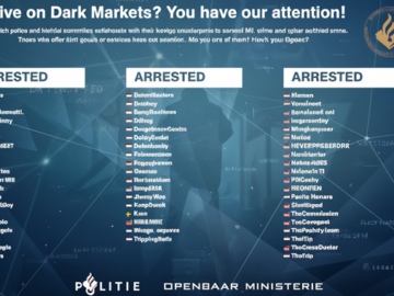 Dark Web Market