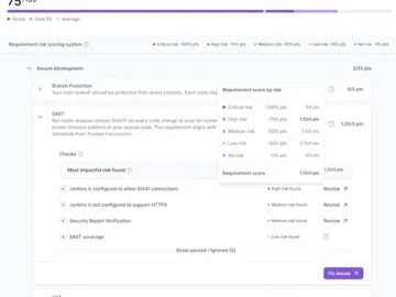 Legit Posture Score empowers security teams to measure and manage their AppSec posture