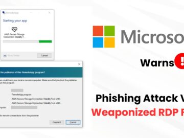 Massive Midnight Blizzard Phishing Attack Via Weaponized RDP Files Massive Midnight Blizzard Phishing Attack Via Weaponized RDP Files
