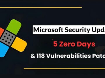 Microsoft Security Updates: 5 Zero-Days & 118 Vulnerabilities Patched