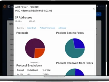 OT PCAP Analyzer: Free PCAP analysis tool