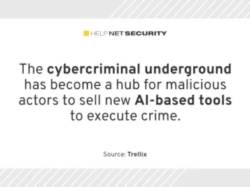 AI-based tools designed for criminal activity are in high demand