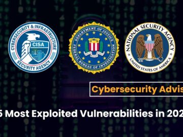 CISA, NSA, & FBI Release List of 15 Most Exploited Vulnerabilities in 2023