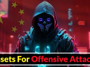China Conceling State, Corporate & Academic Assets For Offensive Attacks China Conceling State, Corporate & Academic Assets For Offensive Attacks
