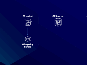 Cybersecurity Blind Spots in IaC and PaC Tools Expose Cloud Platforms to New Attacks