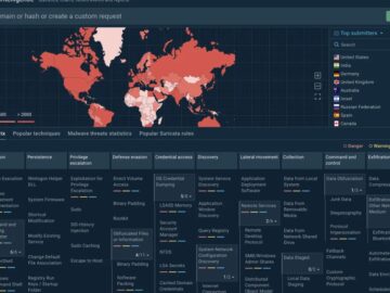 Explore MITRE ATT&CK Techniques in Real-World Samples With ANY.RUN TI Lookup Tool