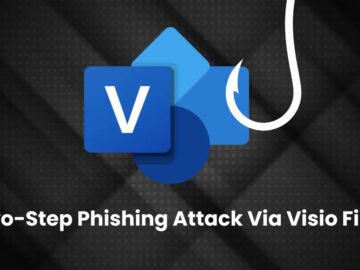 Hackers Leveraging Microsoft Visio Files And SharePoint For Two-Step Phishing Attack