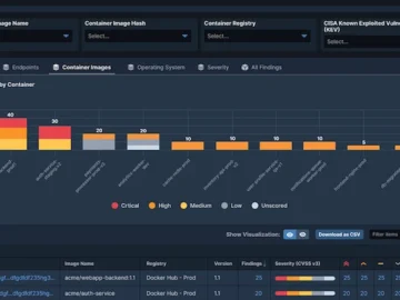 Tanium Cloud Workloads provides visibility and protection for containerized environments