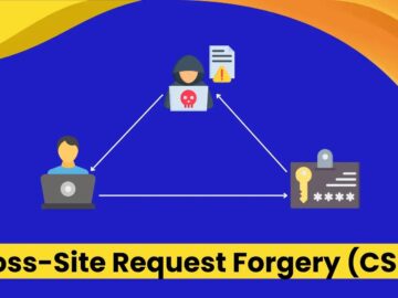 What is Cross-Site Request Forgery?