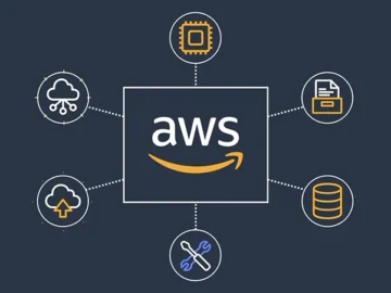 AWS security essentials for managing compliance, data protection, and threat detection