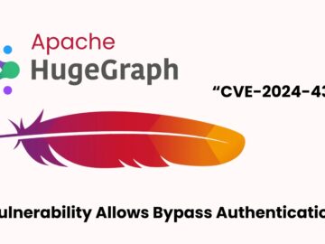 Apache HugeGraph-Server Vulnerability