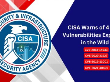 CISA Warns of 4 New Vulnerabilities Exploited in the Wild