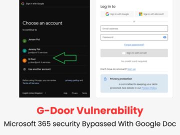 G-Door Bypass Microsoft 365 Security