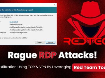 Red Team Tools in RDP Attacks