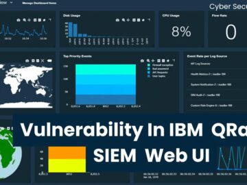 IBM QRadar SIEM Vulnerability