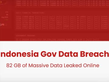 Indonesia Gov Data Breach - Hackers Leaked 82 GB of Sensitve Data Online