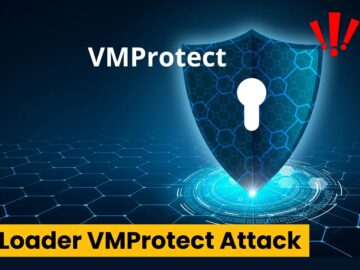 RiseLoader Attack Windows By Employed A VMProtect To Drop Multiple Malware Families