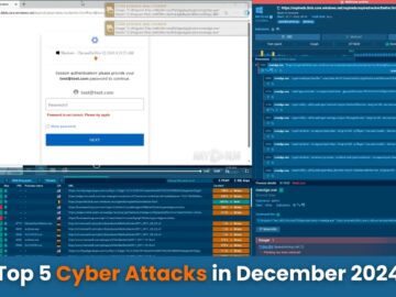 Top 5 Notable Cyber Attacks in December 2024